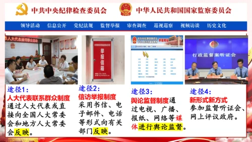3.1公民基本权利 课件（48张PPT）