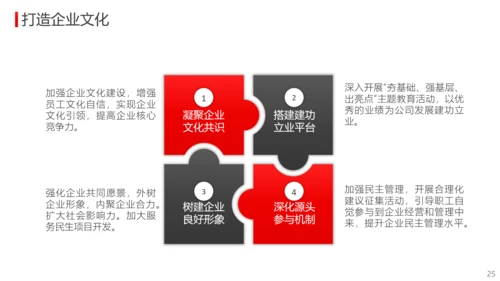 公司经营分析工作总结报告PPT模板