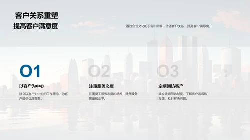 塑造银行企业文化