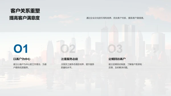 塑造银行企业文化