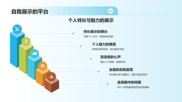 蓝色手绘风学生会竞选PPT模板