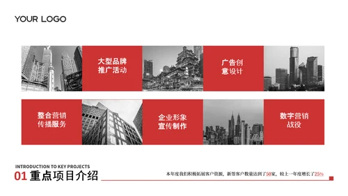 黑红色企业工作汇报PPT模板