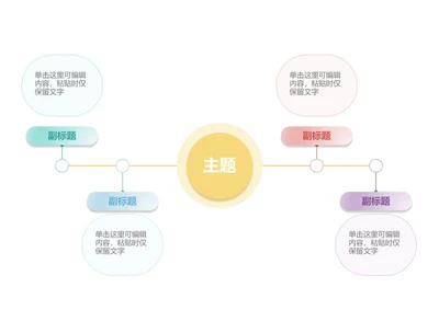 思维导图-彩色简约横轴横板模板
