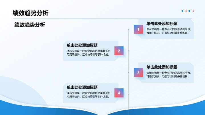 年中团队绩效复盘PPT模板