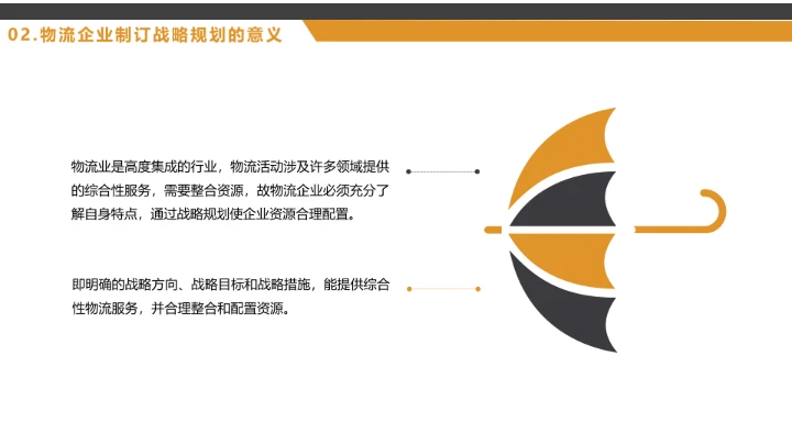 物流行业公司企业发展战略规划方案PPT