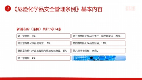 危险化学品安全管理条例危化品管理制度PPT课件