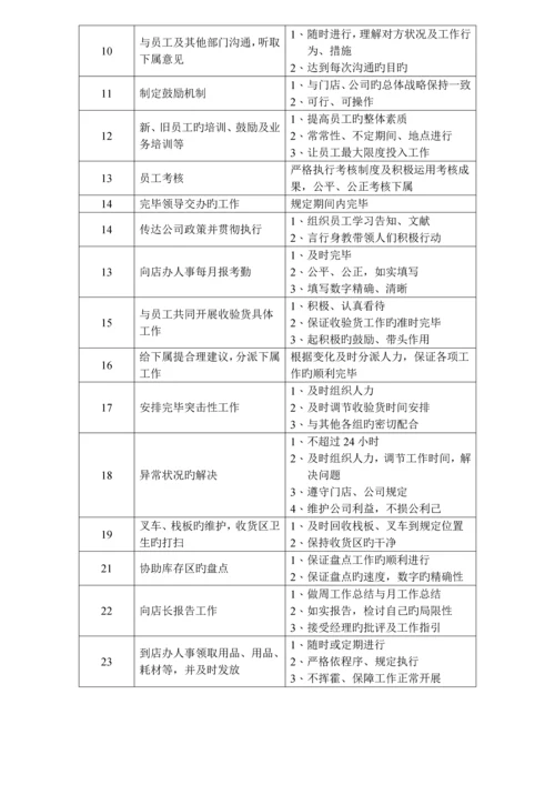 新版超市服务部门工作标准手册.docx