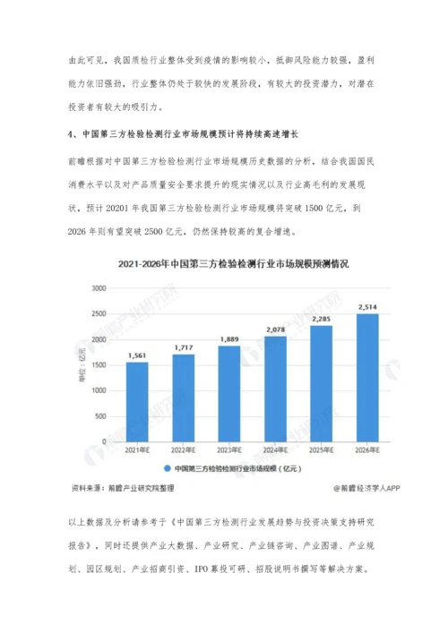 第三方检验检测市场规模、竞争格局及发展前景分析-未来市场规模将持续高速增长.docx