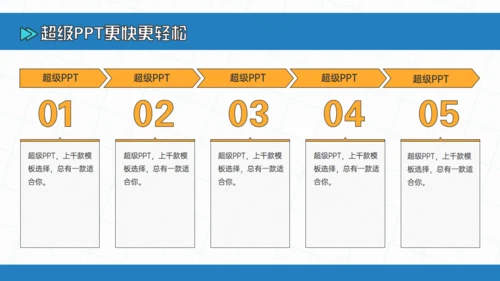 毕业设计答辩通用PPT模板