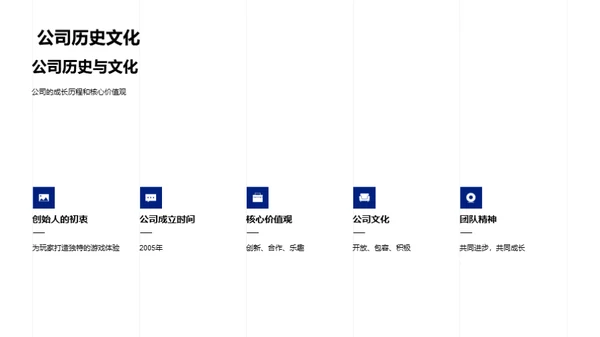 探索游戏产业新篇章