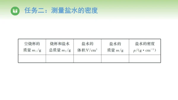 2024-2025学年人教版物理八年级上册6.3测量液体和固体的密度课件（23页ppt）