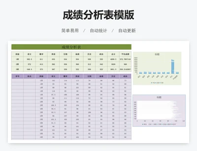 成绩分析表模版