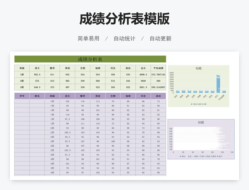成绩分析表模版