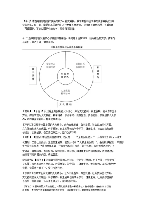 【高考备考】语文图文转换-漫画、徽标