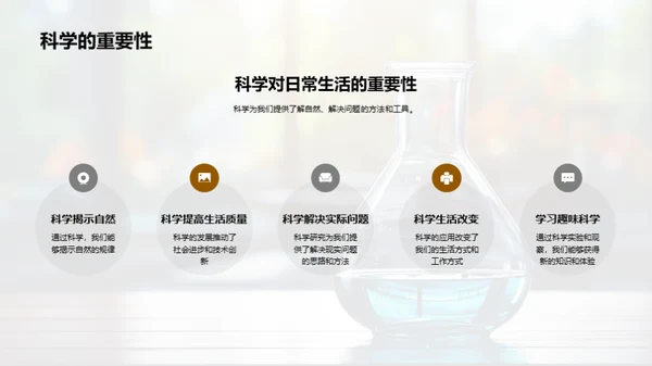 探索科学的魅力