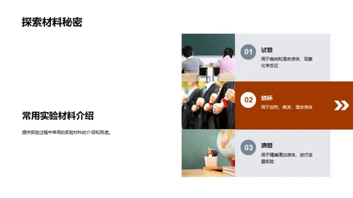 科学实验全程指南
