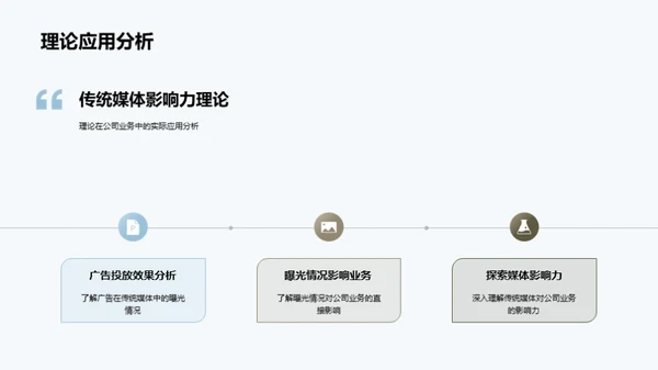 传统媒体影响力解析