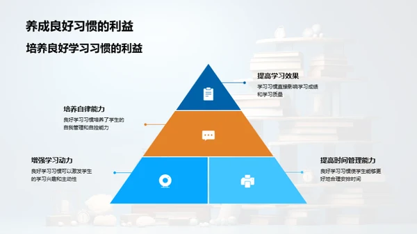 初一学霸秘籍