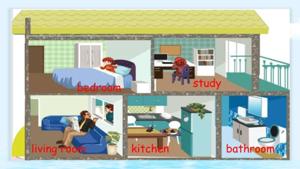 Unit 4 My home A Let's learn（课件）-2024-2025学年人教PEP版