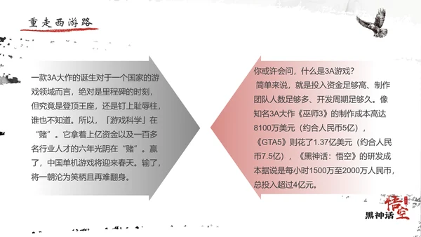 黑神话悟空电子游戏PPT模板