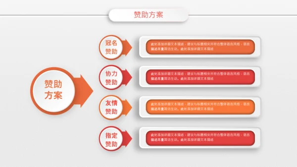 微粒体组织活动策划方案书PPT模板