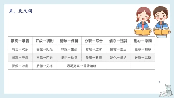 部编版语文三年级下册第六单元知识梳理  课件