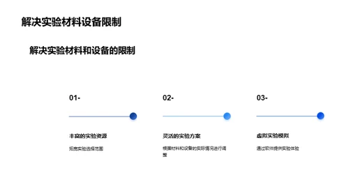 化学实验教育新探