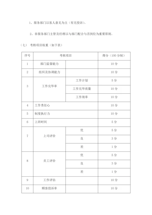 酒店薪资绩效考核与福利待遇.docx