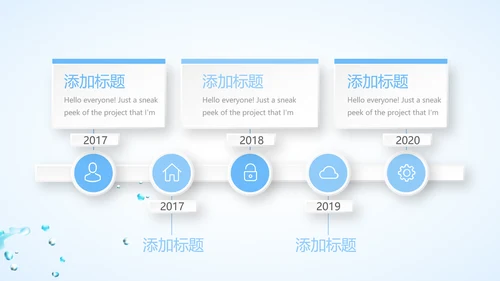 蓝色简约补水面膜动态PPT