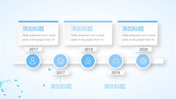 蓝色简约补水面膜动态PPT