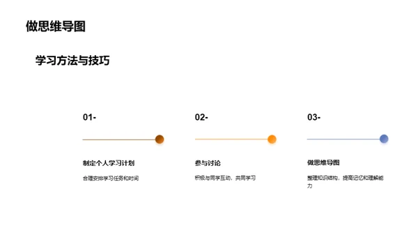 卓越学霸的养成攻略