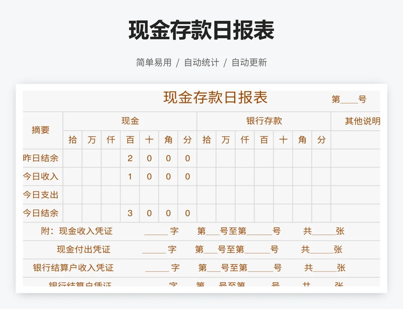 现金存款日报表