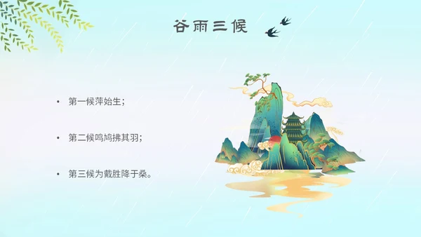 插画手绘国潮风景二十四节气谷雨主题PPT模板