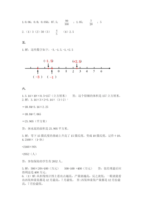 小学六年级数学毕业试题含完整答案（必刷）.docx