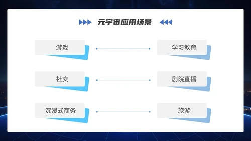 蓝色科技商务风探索元宇宙内容介绍PPT模板