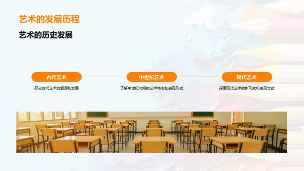 艺术生活化