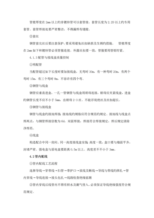 二次配管综合施工专题方案.docx