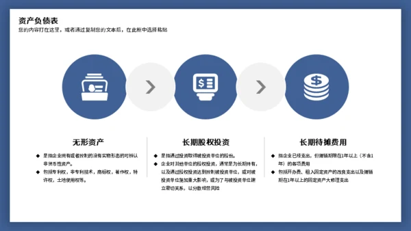 财务报表阅读与知识培训通用PPT模板