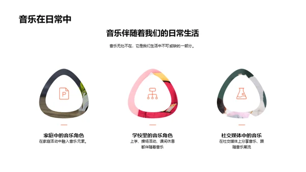 音乐生活的奇妙旅程