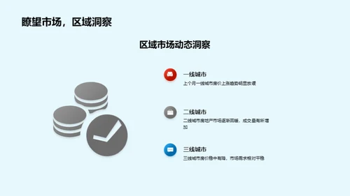 房市动态：深度解析与策略