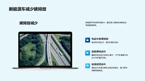 绿色驾驭 未来趋势