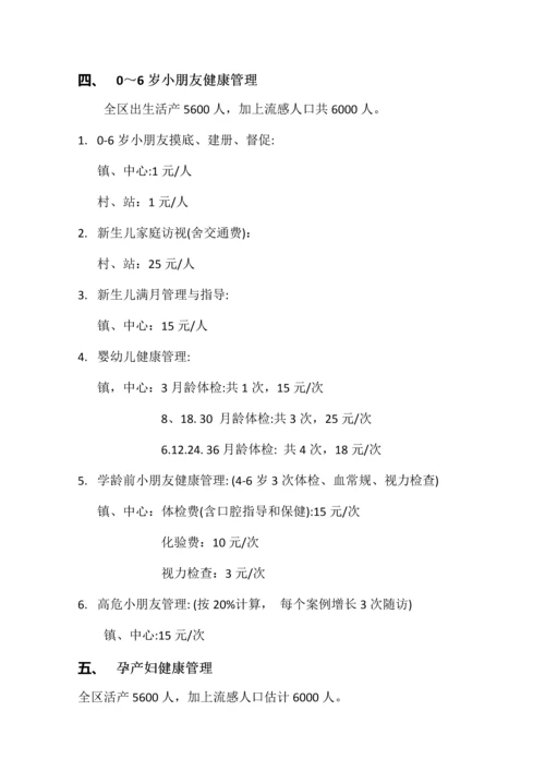 公共卫生资金管理制度.docx