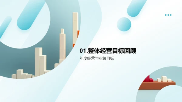 年度银行回顾与展望