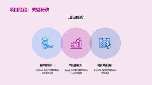 创意设计师求职简历