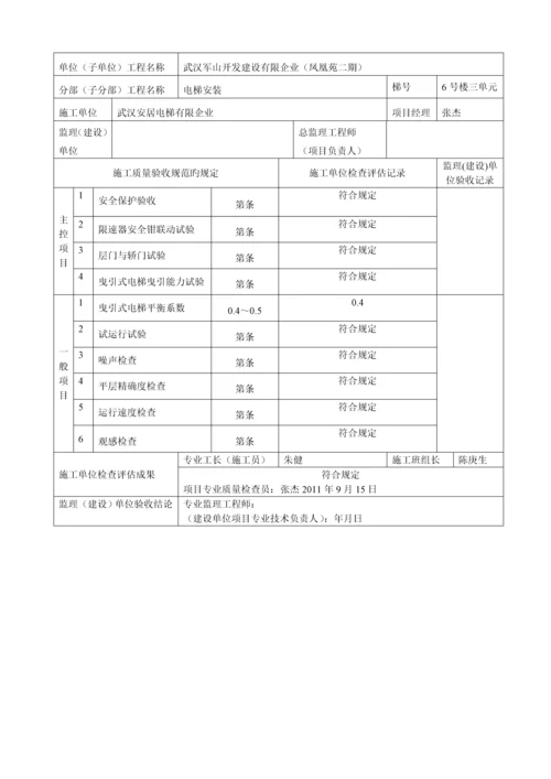 建筑电梯安装工程设备进场质量验收记录表.docx