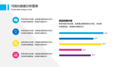 可视化图表财务数据分析图表