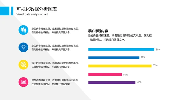 可视化图表财务数据分析图表