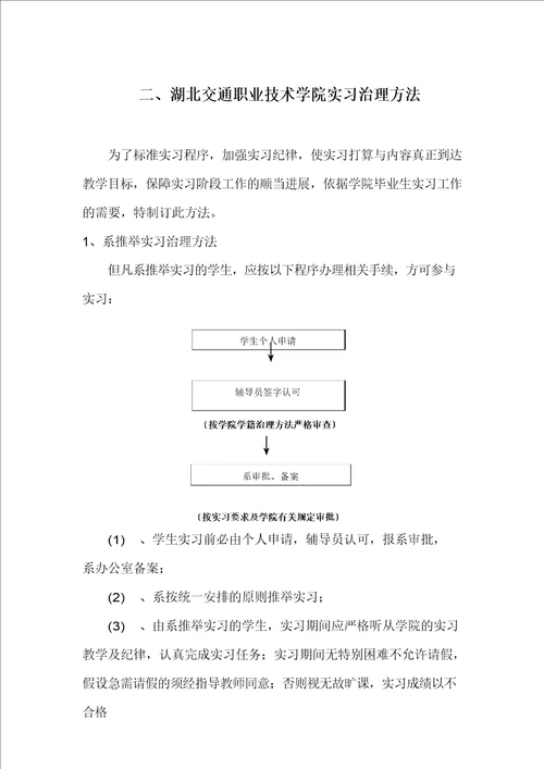 湖北交通职业技术学院毕业生顶岗实习手册