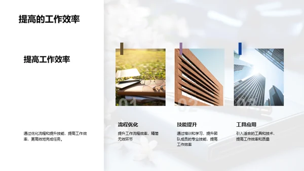 团队力量，成就未来