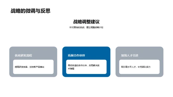 半年度质控回顾